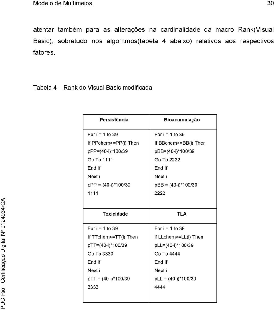 Tabela 4 Rank do Vsual Basc modcada Persstênca Boacumulação For to 9 I PPchem>PP() Then ppp(40-)*00/9 Go To End I Next ppp (40-)*00/9