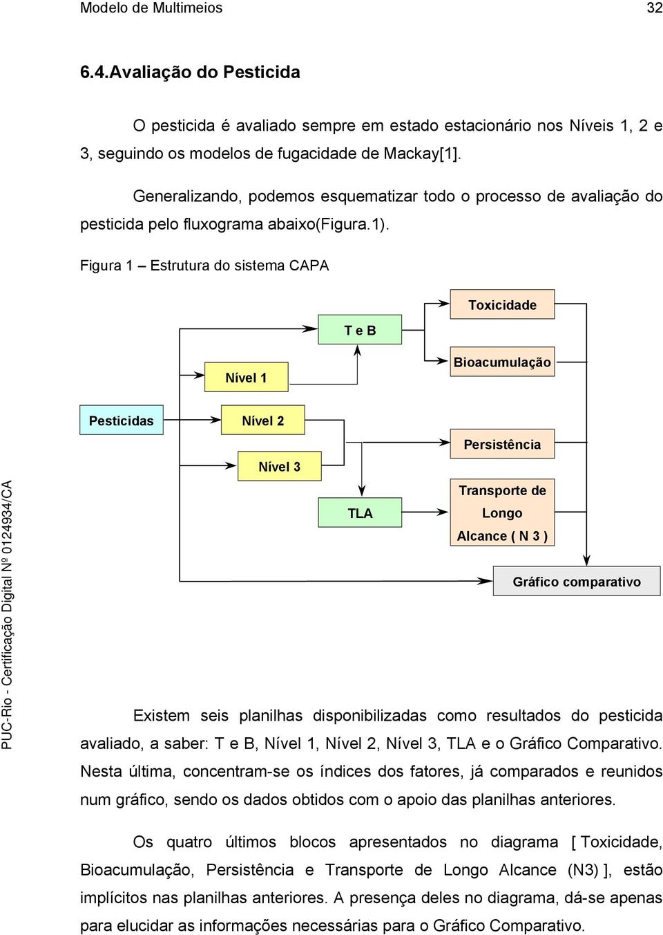 Fgura Estrutura do sstema P T e B Toxcdade Níel Boacumulação Pestcdas Níel Níel TL Persstênca Transporte de Longo lcance ( N ) Gráco comparato Exstem ses planlhas dsponblzadas como resultados do
