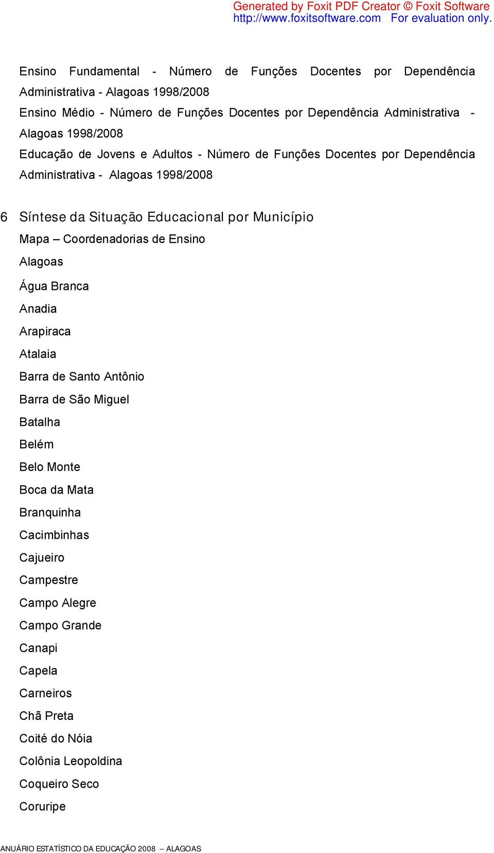 Educacional por Município Mapa Coordenadorias de Ensino Alagoas Água Branca Anadia Arapiraca Atalaia Barra de Santo Antônio Barra de São Miguel Batalha Belém Belo