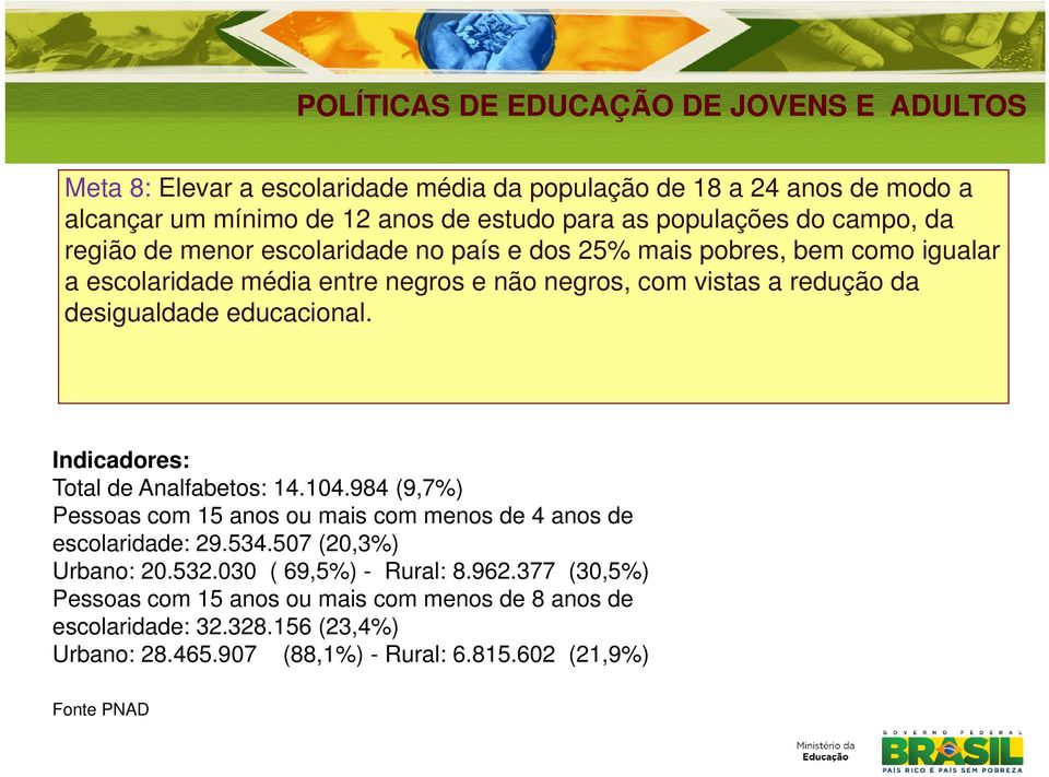 Indicadores: Total de Analfabetos: 14.104.984104 (9,7%) Pessoas com 15 anos ou mais com menos de 4 anos de escolaridade: 29.534.507 (20,3%) Urbano: 20.532.