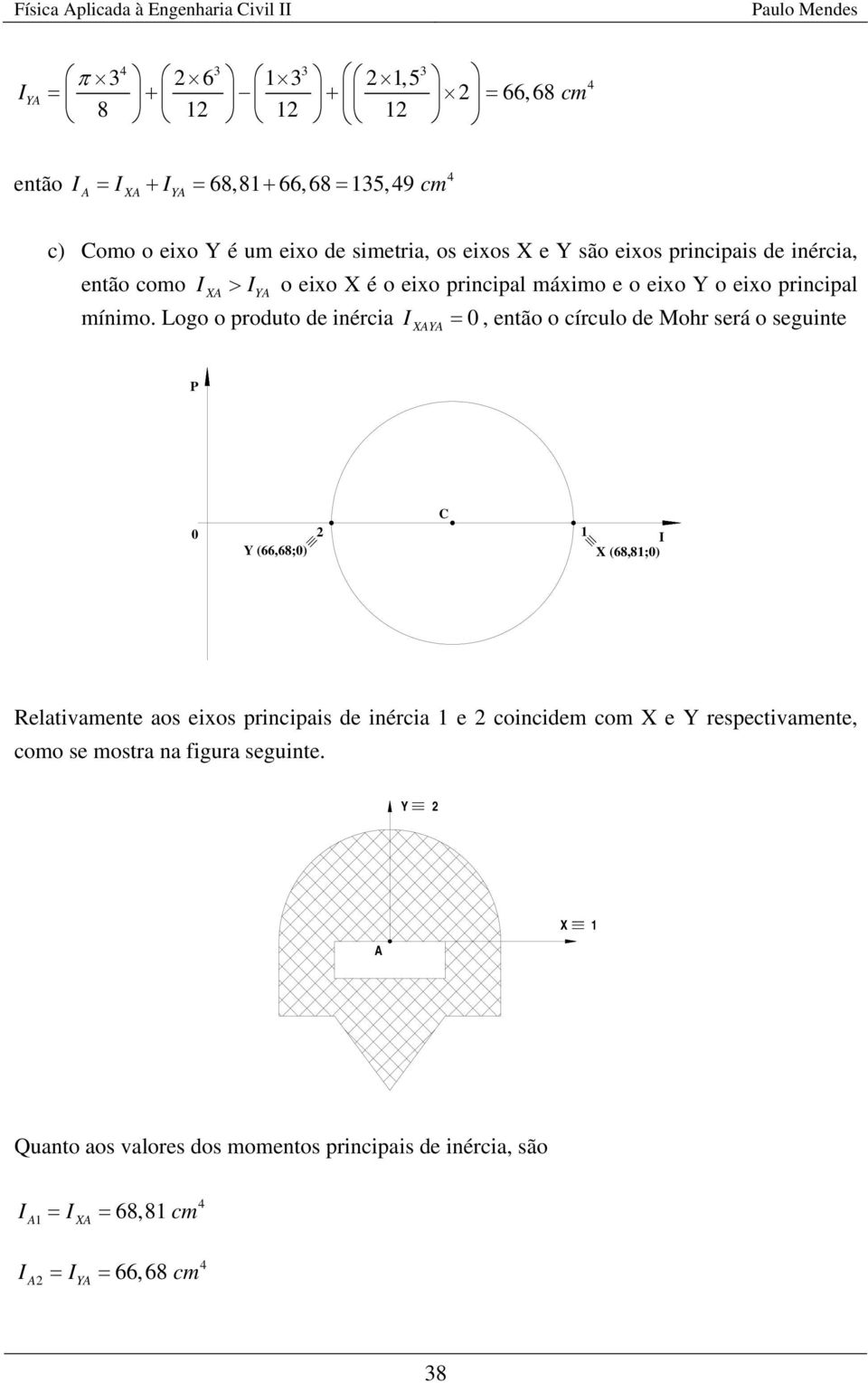 Logo o produto de iércia AYA = 0, etão o círculo de Mohr será o seguite P 0 Y (66,68;0) C (68,8;0) Relativamete aos eixos pricipais de iércia e