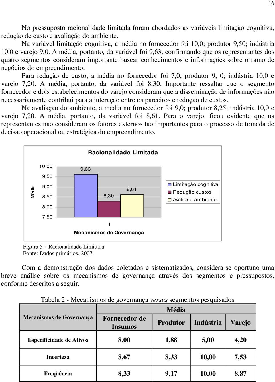 A média, portanto, da variável foi 9,63, confirmando que os representantes dos quatro segmentos consideram importante buscar conhecimentos e informações sobre o ramo de negócios do empreendimento.