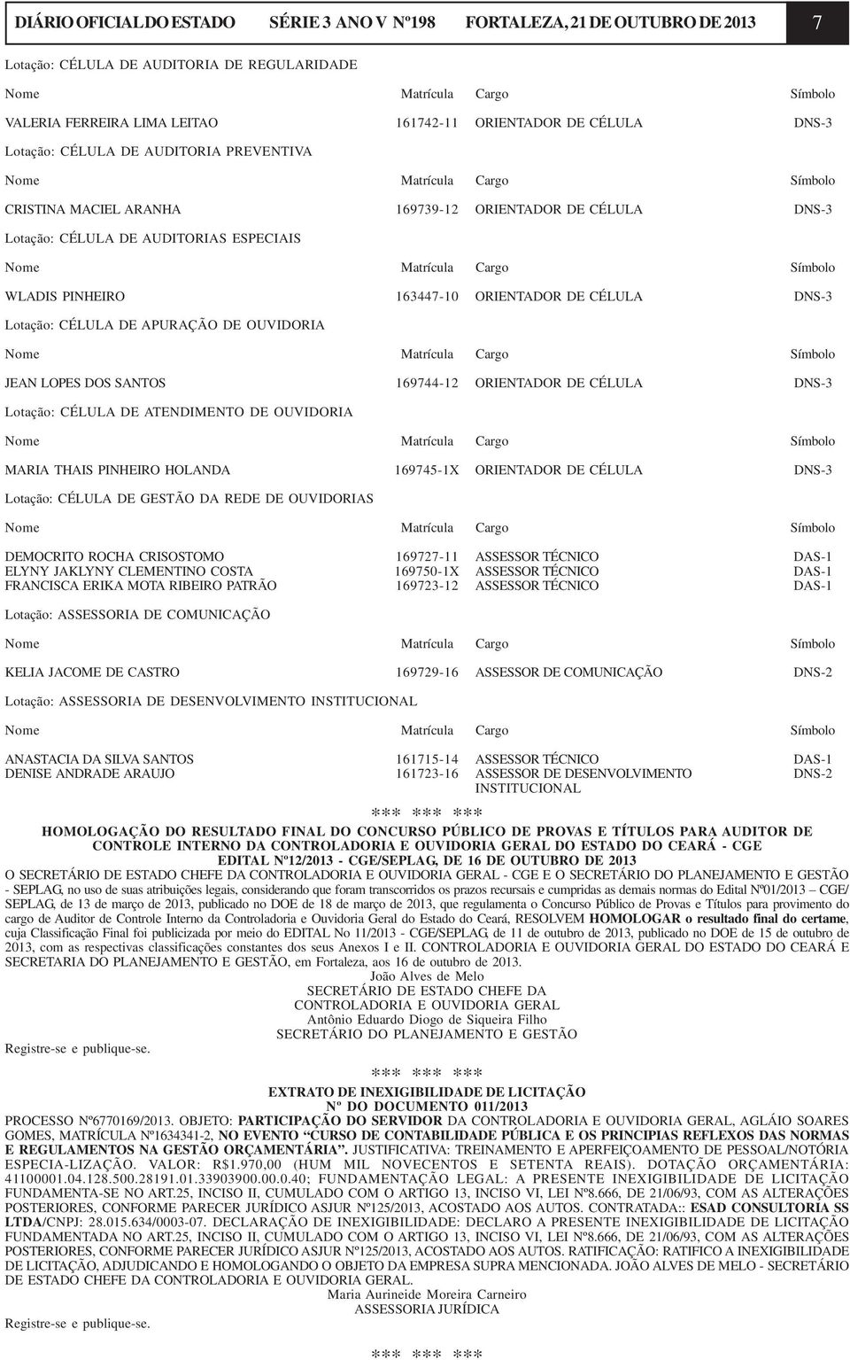 DE APURAÇÃO DE OUVIDORIA JEAN LOPES DOS SANTOS 169744-12 ORIENTADOR DE CÉLULA DNS-3 Lotação: CÉLULA DE ATENDIMENTO DE OUVIDORIA MARIA THAIS PINHEIRO HOLANDA 169745-1X ORIENTADOR DE CÉLULA DNS-3