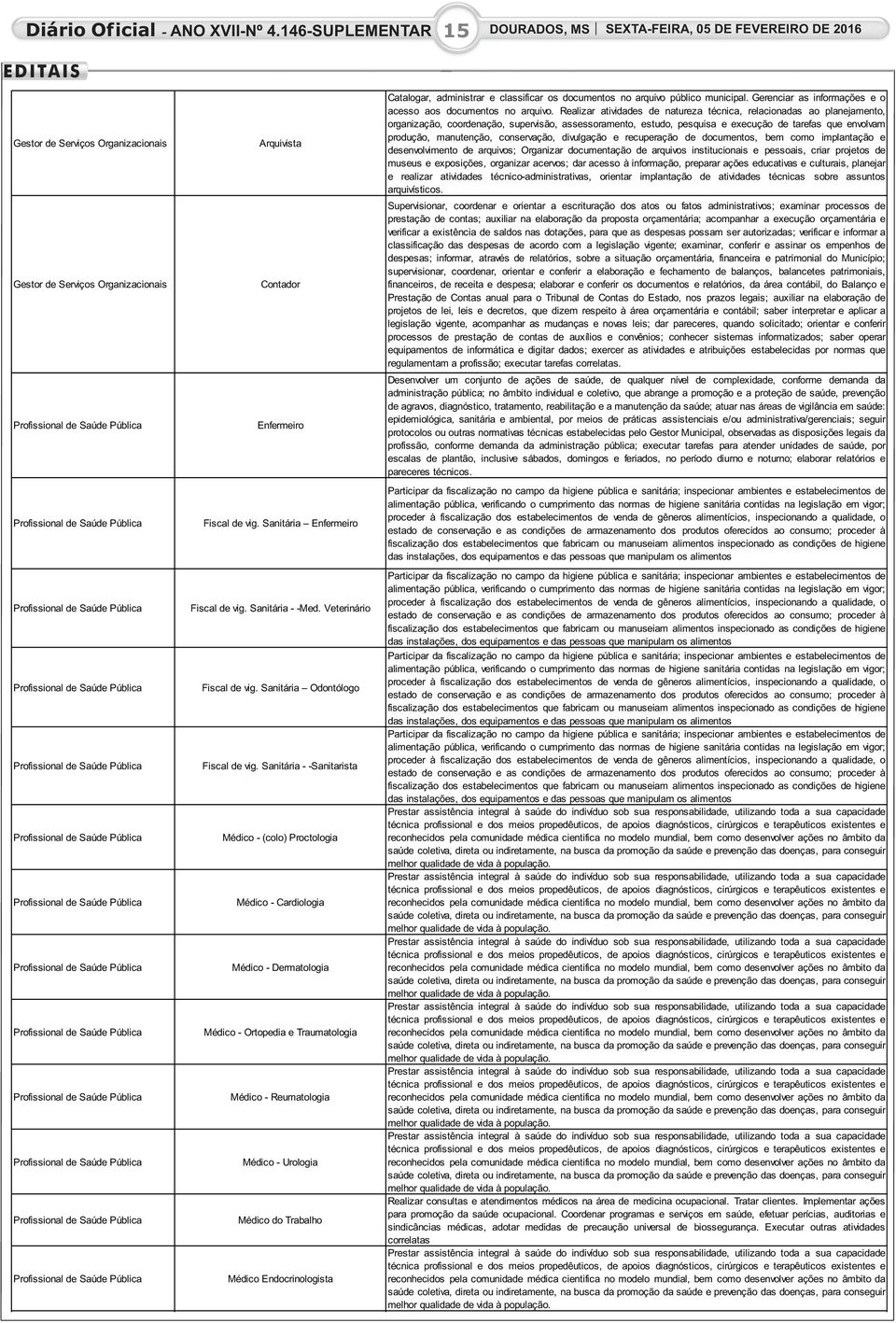 Sanitária - -Sanitarista Médico - (colo) Proctologia Médico - Cardiologia Médico - Dermatologia Médico - Ortopedia e Traumatologia Médico - Reumatologia Médico - Urologia Médico do Trabalho Médico