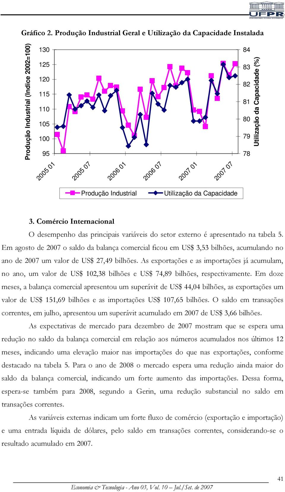 2006 01 2006 07 2007 01 2007 07 Produção Industrial Utilização da Capacidade 3. Comércio Internacional O desempenho das principais variáveis do setor externo é apresentado na tabela 5.