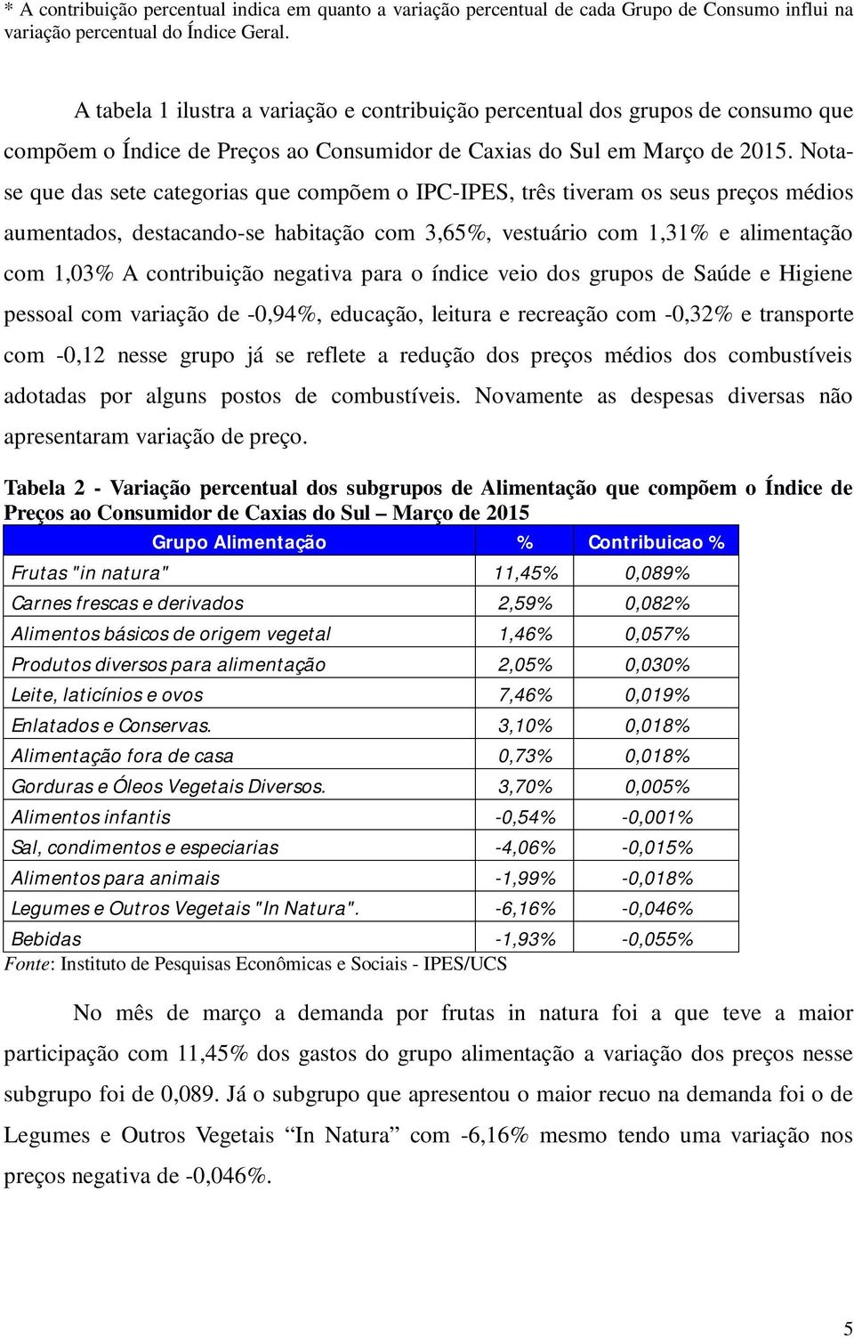 Notase que das sete categorias que compõem o IPC-IPES, três tiveram os seus preços médios aumentados, destacando-se habitação com 3,65%, vestuário com 1,31% e alimentação com 1,03% A contribuição