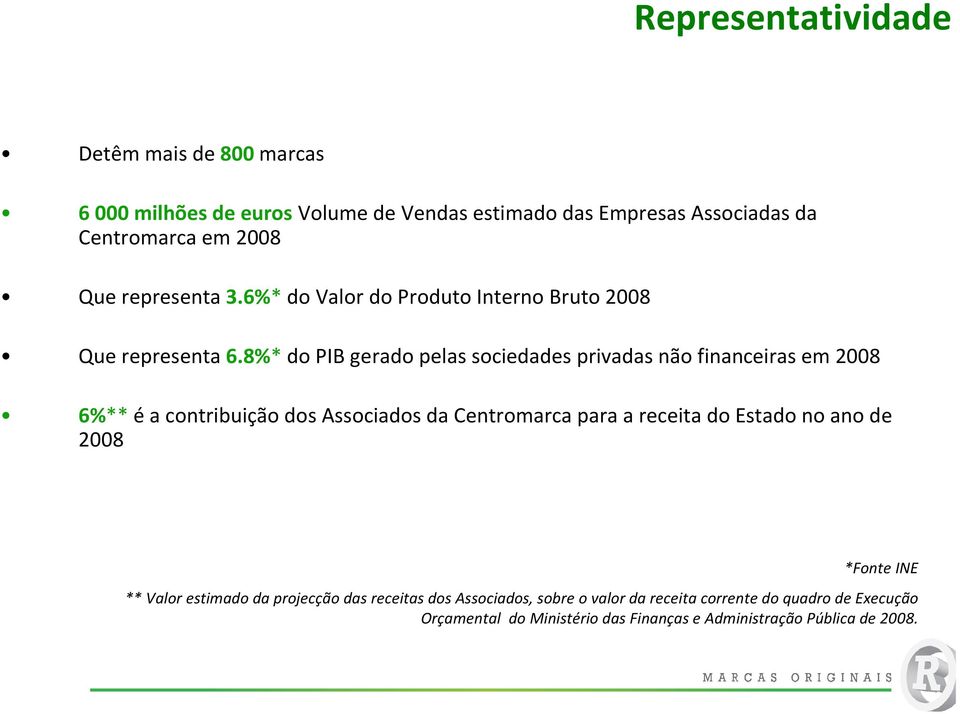 8%* do PIB gerado pelas sociedades privadas não financeiras em 2008 6%** é a contribuição dos Associados da Centromarca para a receita do