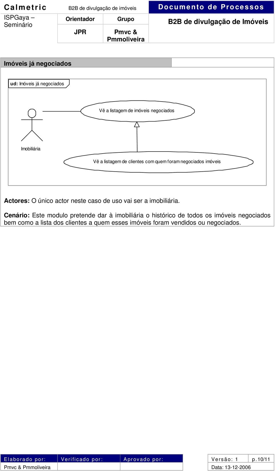 histórico de todos os imóveis negociados bem como a lista dos clientes a quem esses imóveis foram