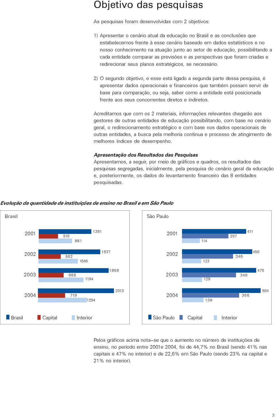 estratégicos, se necessário.