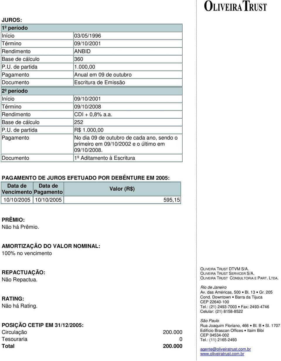 000,00 Pagamento Documento No dia 09 de outubro de cada ano, sendo o primeiro em 09/10/2002 e o último em 09/10/2008.