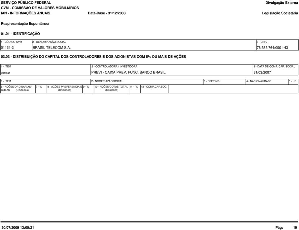 FUNC. BANCO BRASIL 31/03/2007 1 - ITEM 2 - NOME/RAZÃO SOCIAL 3 - CPF/CNPJ 4 - NACIONALIDADE 5 - UF 6 - AÇÕES ORDINÁRIAS/ 7 - % 8 - AÇÕES PREFERENCIAIS
