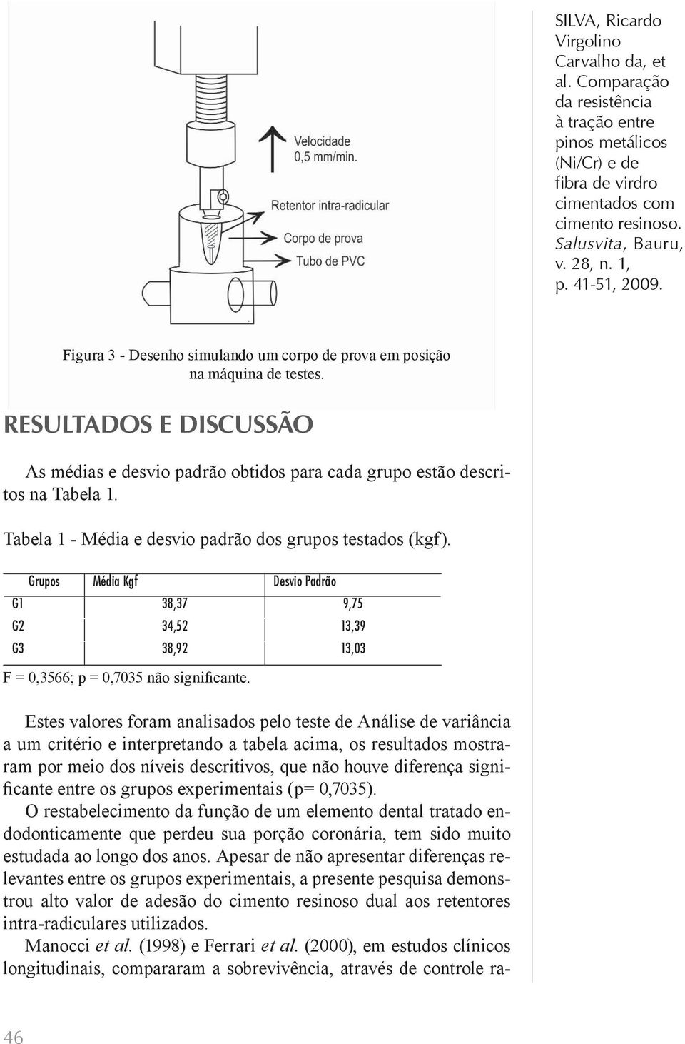 Estes valores foram analisados pelo teste de Análise de variância a um critério e interpretando a tabela acima, os resultados mostraram por meio dos níveis descritivos, que não houve diferença