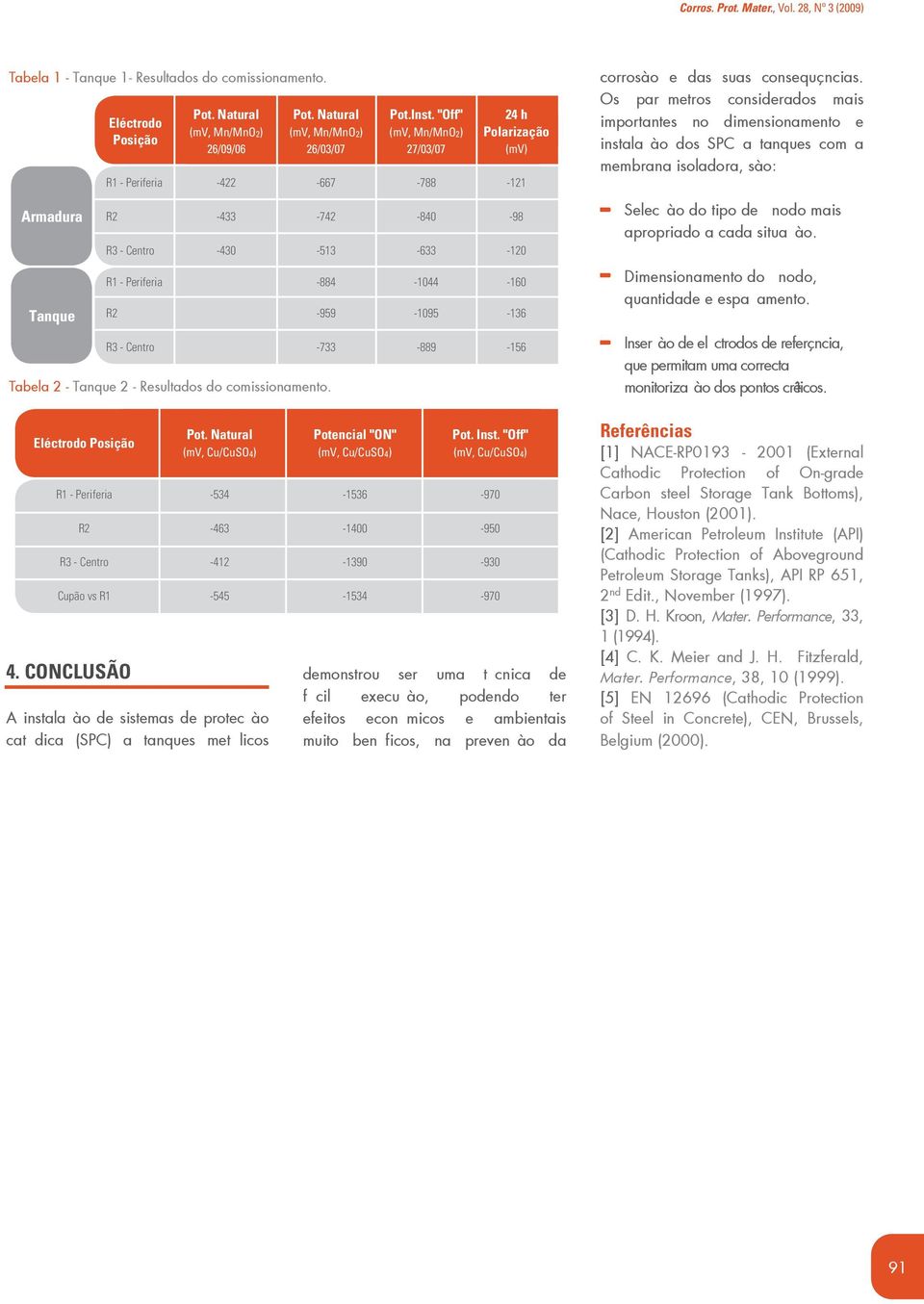 CONCLUSÃO Eléctrodo Posição 26/09/06 A instalação de sistemas de protecção catódica (SPC) a tanques metálicos 26/03/07 Pot.Inst.
