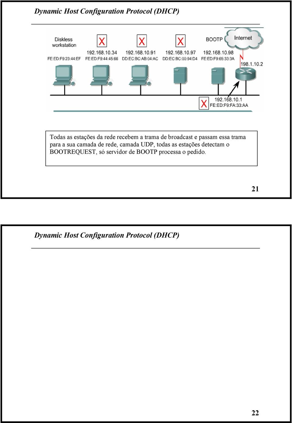 rede, camada UDP, todas as estações detectam o BOOTREQUEST, só servidor