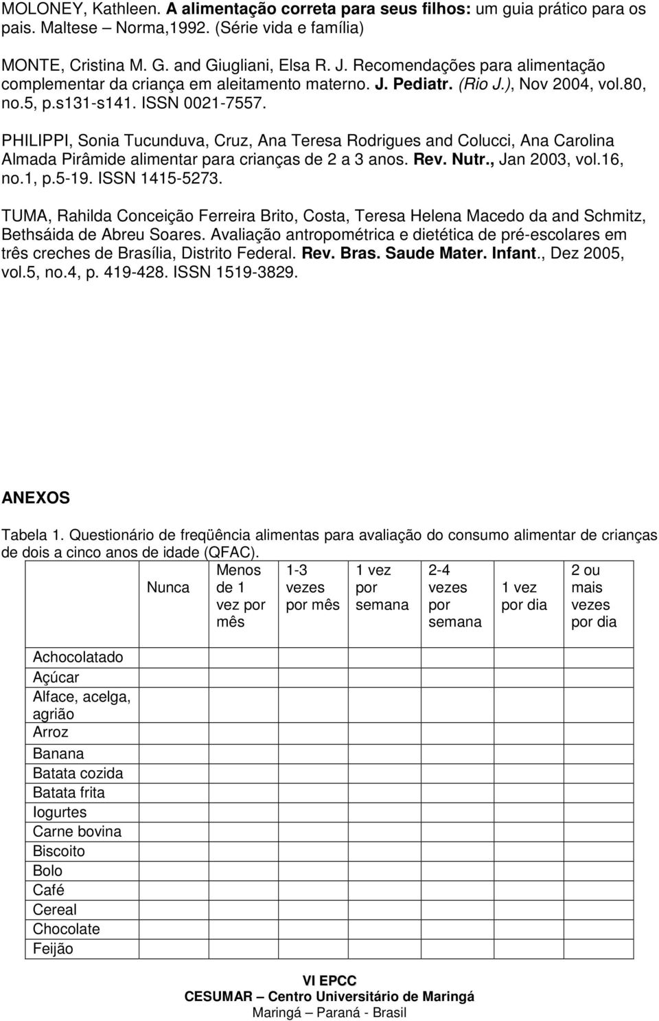 PHILIPPI, Sonia Tucunduva, Cruz, Ana Teresa Rodrigues and Colucci, Ana Carolina Almada Pirâmide alimentar para crianças de a 3 anos. Rev. Nutr., Jan 3, vol.1, no.1, p.5-19. ISSN 115-573.