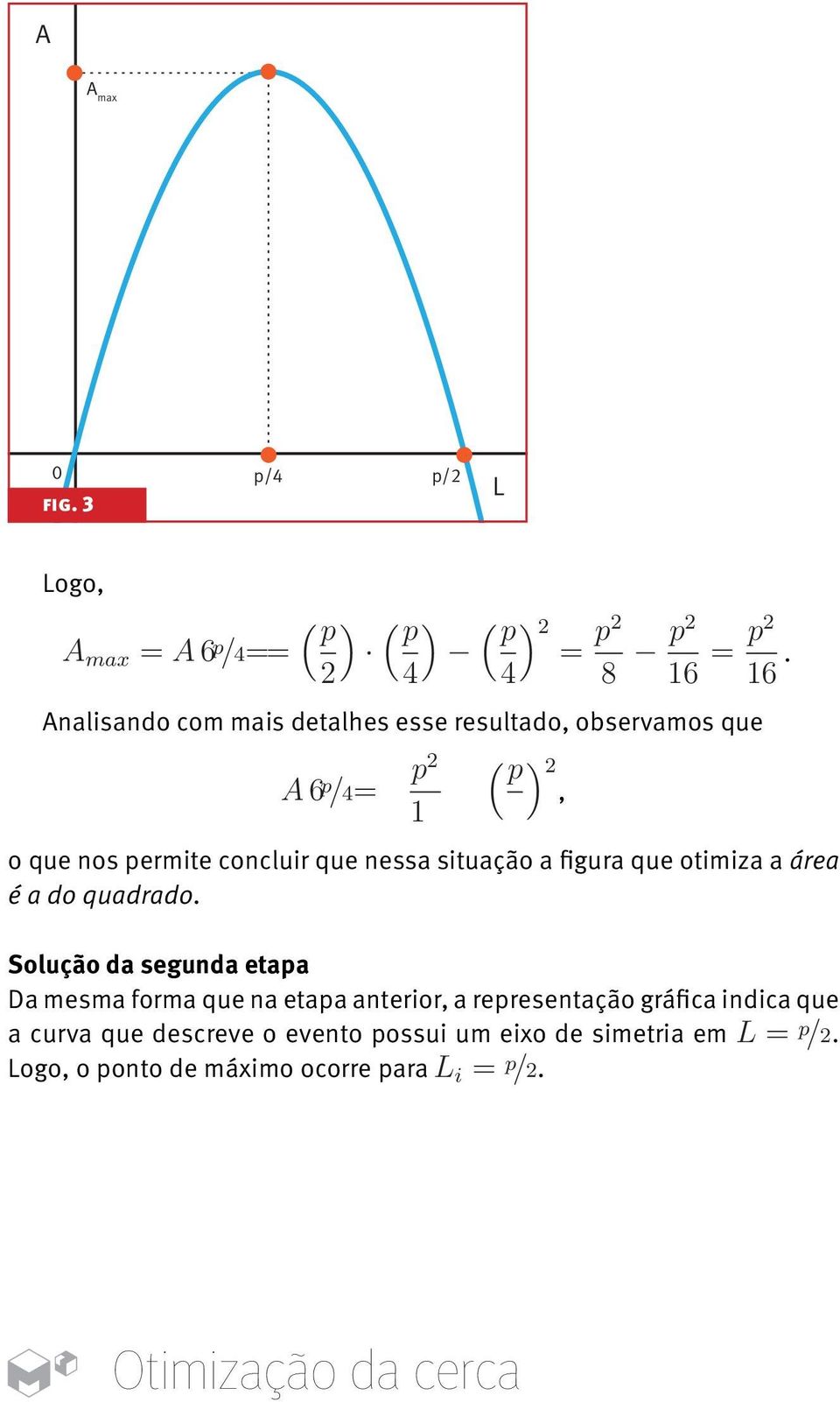 que nessa situação a figura que otimiza a área é a do quadrado.