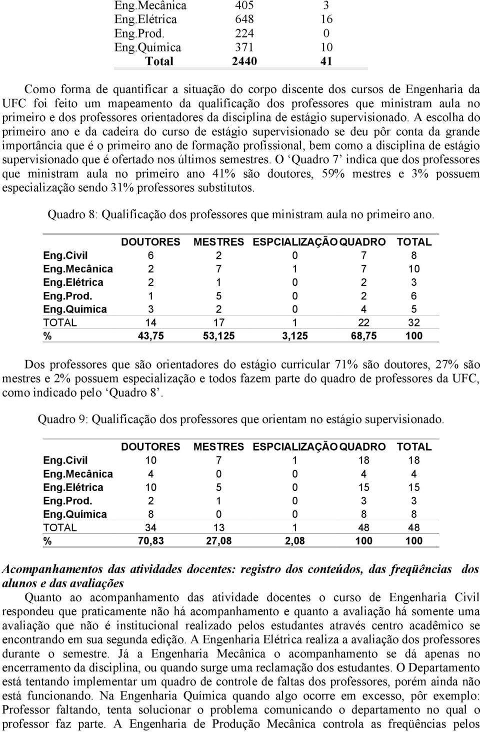 primeiro e dos professores orientadores da disciplina de estágio supervisionado.