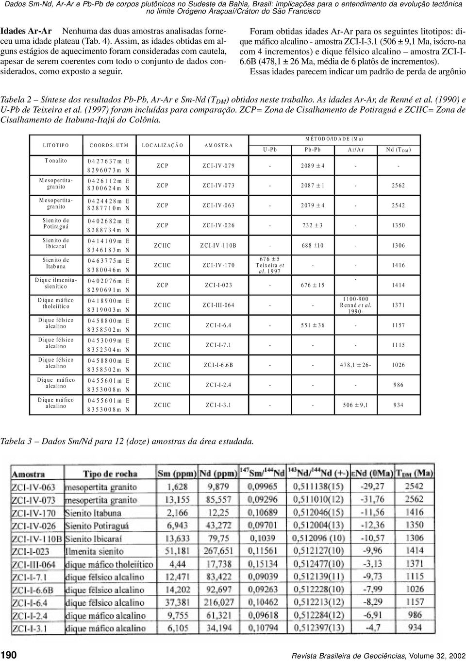 Assim, as idades btidas em alguns estágis de aqueciment fram cnsideradas cm cautela, apesar de serem cerentes cm td cnjunt de dads cnsiderads, cm expst a seguir.