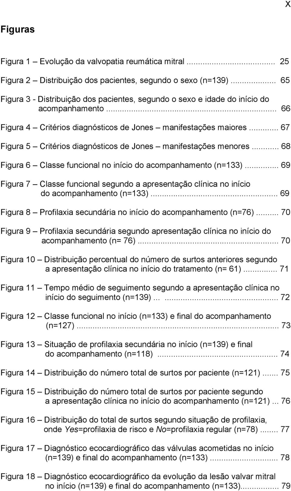 .. 67 Figura 5 Critérios diagnósticos de Jones manifestações menores... 68 Figura 6 Classe funcional no início do acompanhamento (n=133).