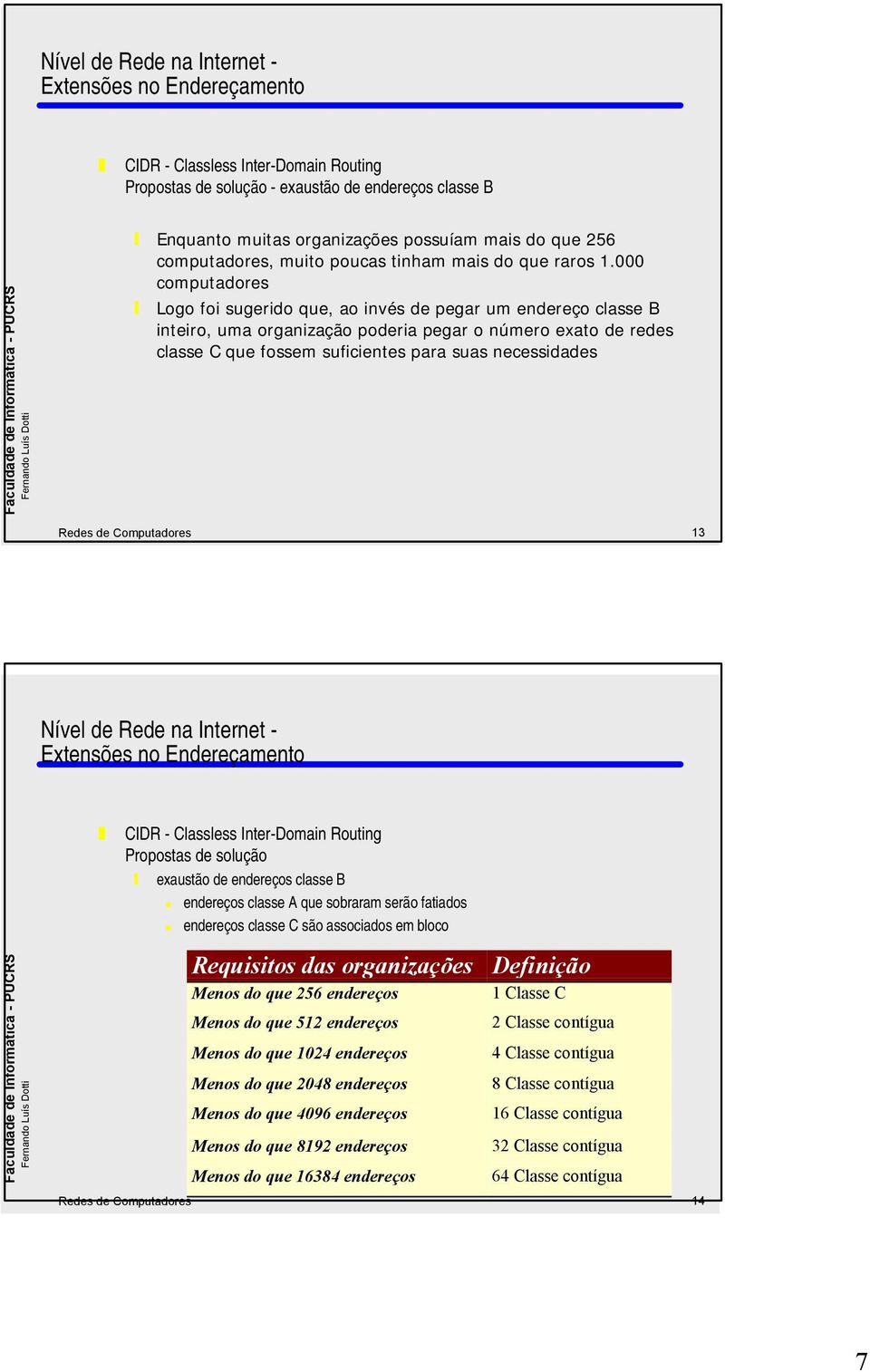 edes de Computadores 13 Nível de ede na Internet - CID - Classless Inter-Domain outing Propostas de solução exaustão de endereços classe B endereços classe A que sobraram serão fatiados endereços