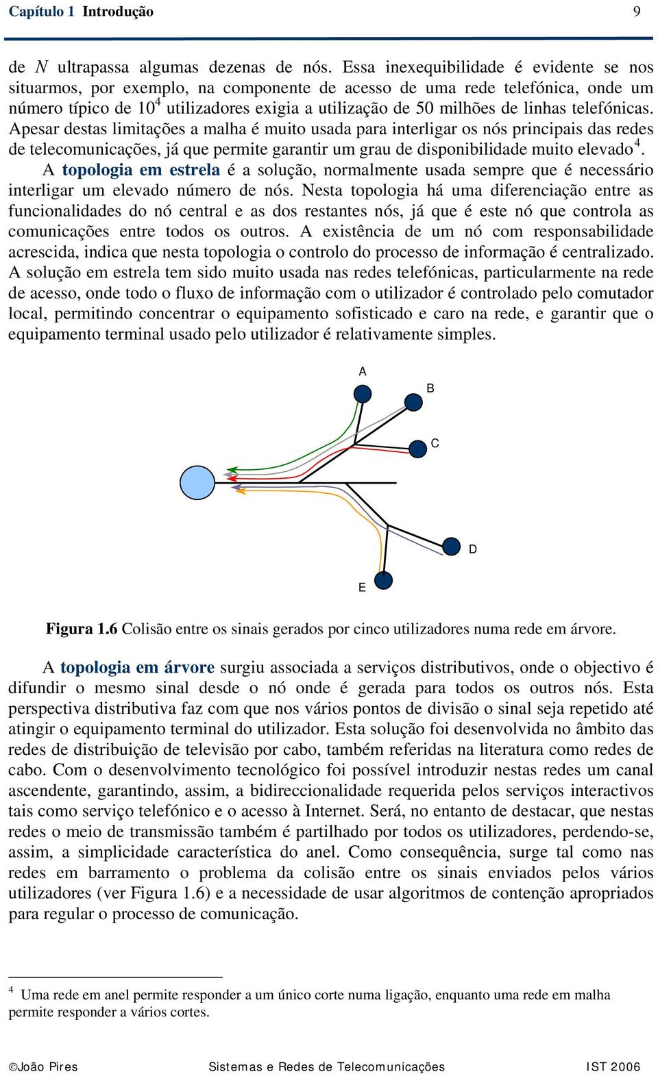 telefónicas. Apesar destas limitações a malha é muito usada para interligar os nós principais das redes de telecomunicações, já que permite garantir um grau de disponibilidade muito elevado 4.