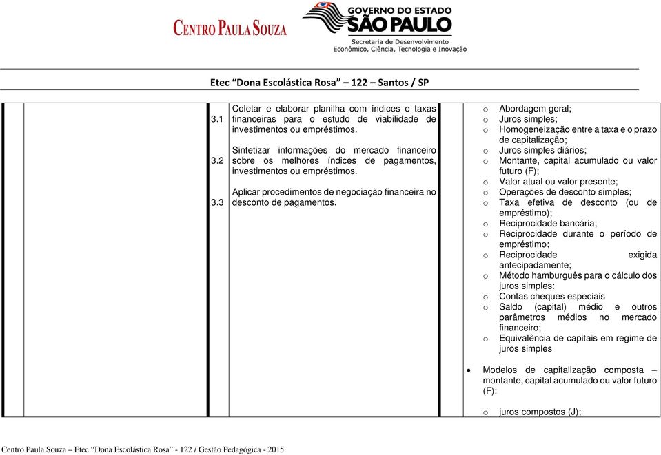 o Abordagem geral; o Juros simples; o Homogeneização entre a taxa e o prazo de capitalização; o Juros simples diários; o Montante, capital acumulado ou valor futuro (F); o Valor atual ou valor