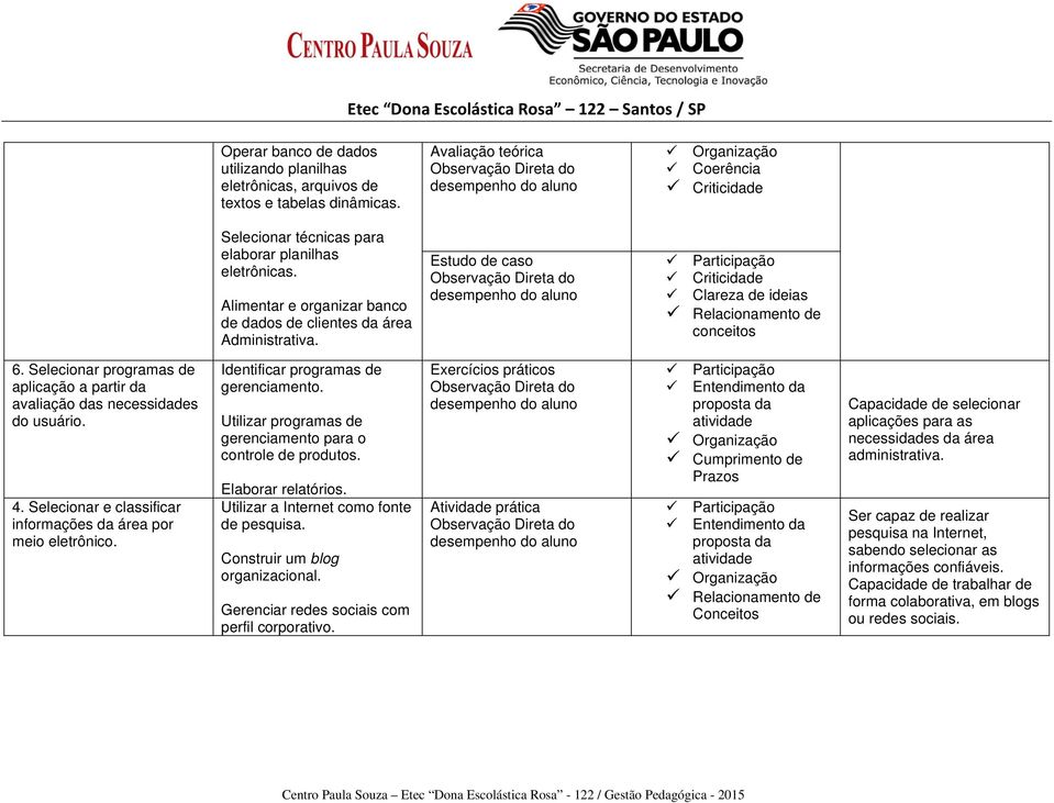 Alimentar e organizar banco de dados de clientes da área Administrativa.