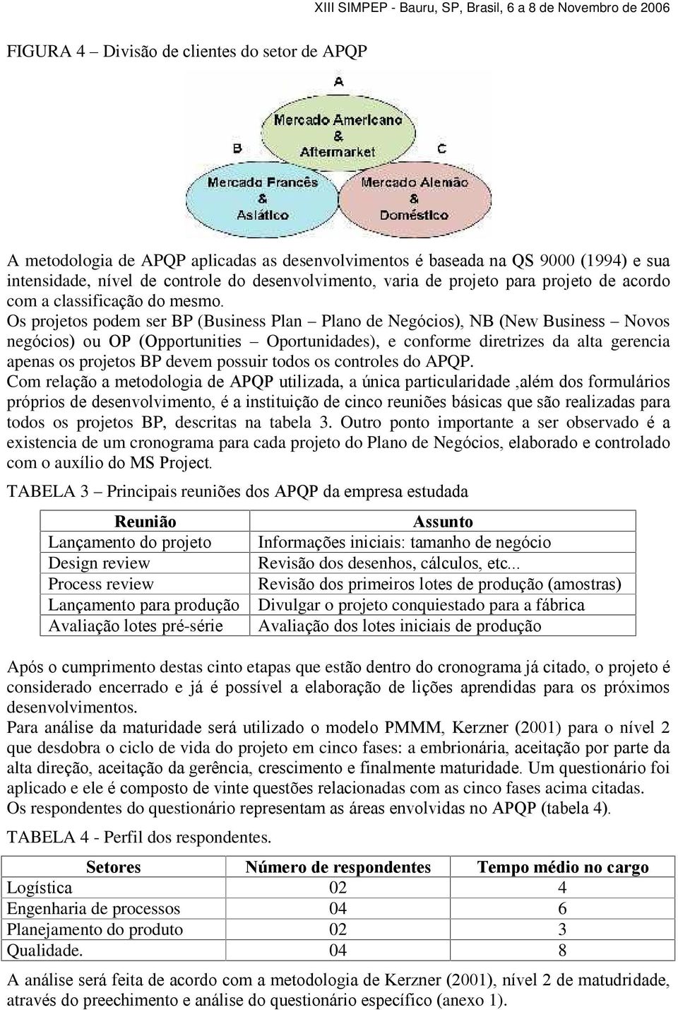 Os projetos podem ser BP (Business Plan Plano de Negócios), NB (New Business Novos negócios) ou OP (Opportunities Oportunidades), e conforme diretrizes da alta gerencia apenas os projetos BP devem