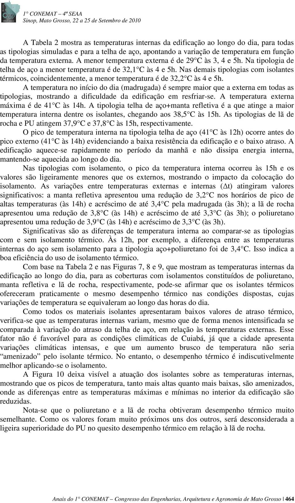 Nas demais tipologias com isolantes térmicos, coincidentemente, a menor temperatura é de 32,2 C às 4 e 5h.