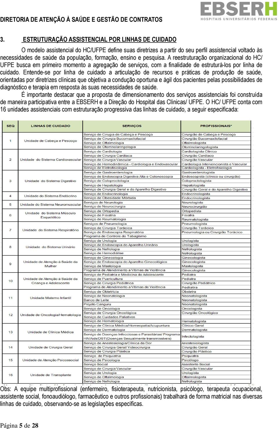 Entende-se por linha de cuidado a articulação de recursos e práticas de produção de saúde, orientadas por diretrizes clínicas que objetiva a condução oportuna e ágil dos pacientes pelas