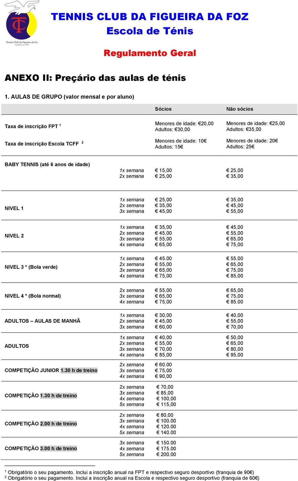 Menores de idade: 10 Adultos: 15 Menores de idade: 20 Adultos: 25 BABY TENNIS (até 6 anos de idade) 15,00 25,00 25,00 NIVEL 1 25,00 NIVEL 2 NIVEL 3 * (Bola verde) 45.00 55.