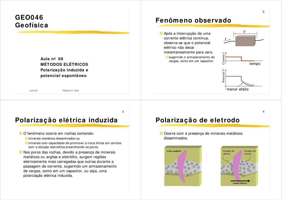 Sto menor eeito 3 4 Polrizção elétric induzid Polrizção de eletrodo O enômeno ocorre em rochs contendo: mineris metálicos dissemindos ou mineris com cpcidde de promover troc iônic em contto com