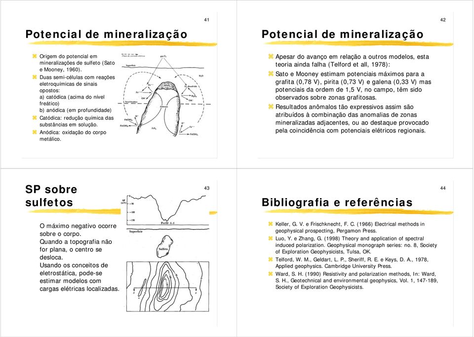 Apesr do vnço em relção outros modelos, est teori ind lh (Telord et ll, 978): Sto e Mooney estimm potenciis máximos pr grit (0,78 V), pirit (0,73 V) e glen (0,33 V) ms potenciis d ordem de,5 V, no