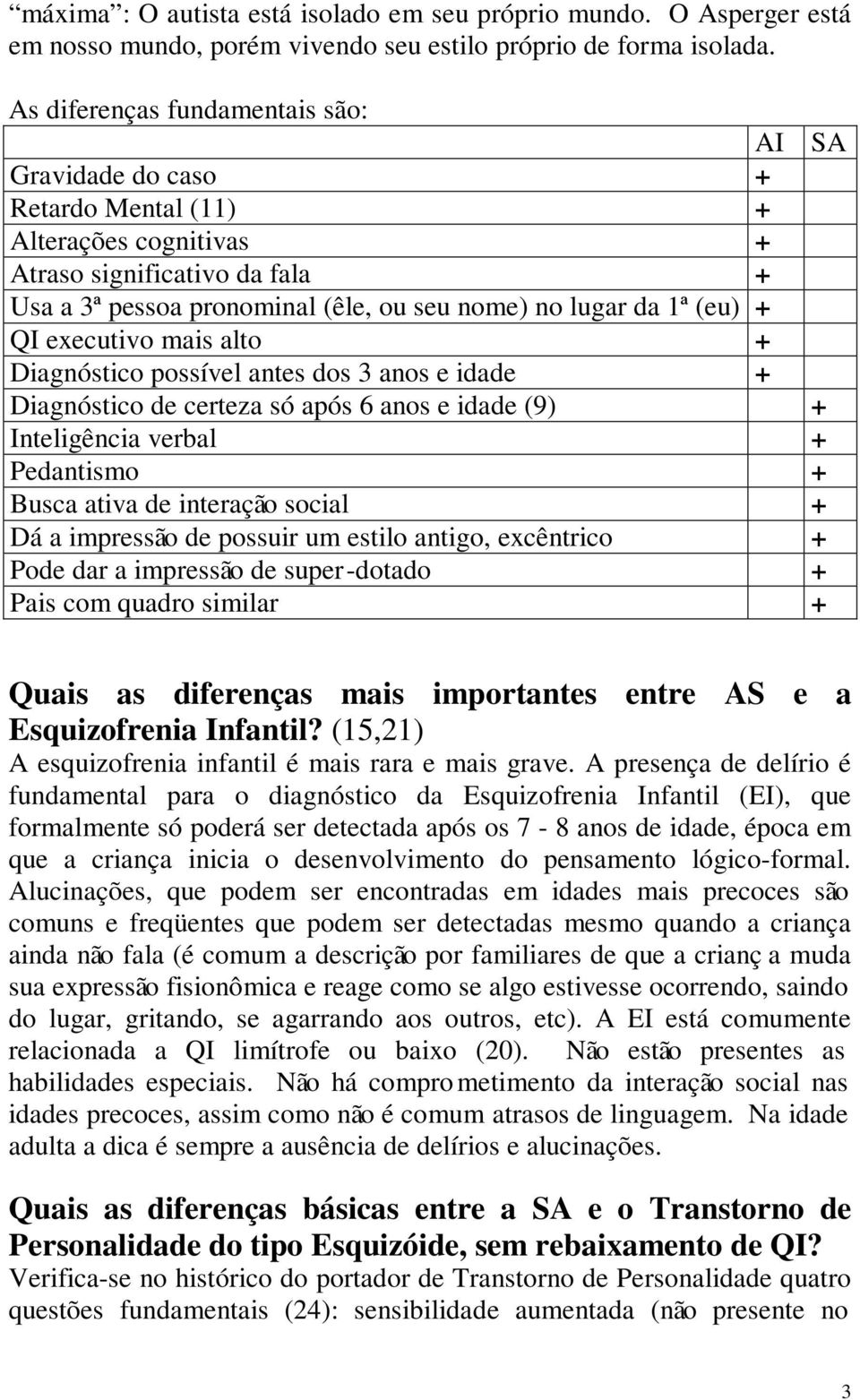 (eu) + QI executivo mais alto + Diagnóstico possível antes dos 3 anos e idade + Diagnóstico de certeza só após 6 anos e idade (9) + Inteligência verbal + Pedantismo + Busca ativa de interação social