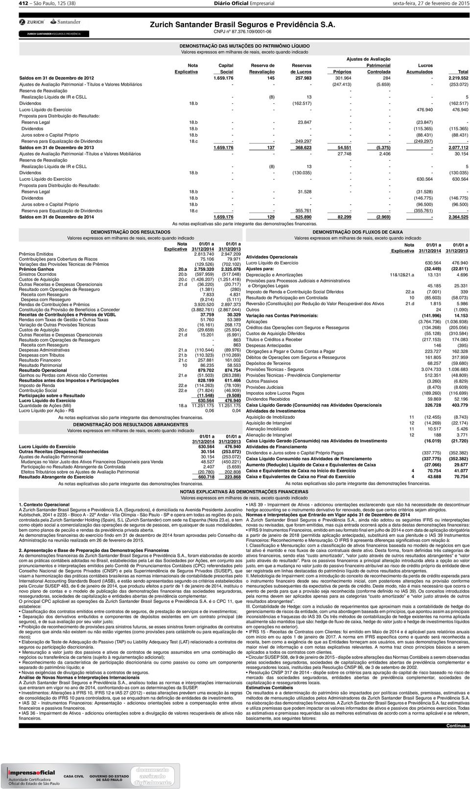 552 Ajustes de Avaliação Patrimonial - Títulos e Valores Mobiliários - - - (247.413) (5.659) - (253.072) Reserva de Reavaliação - - Realização Líquida de IR e CSLL - (8) 13 - - - 5 Dividendos 18.