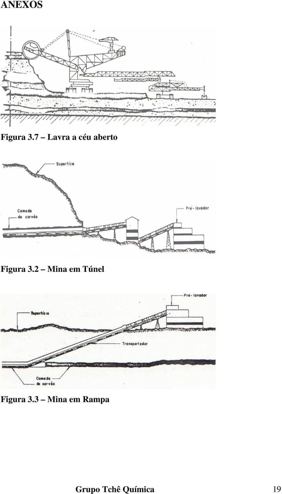 Figura 3.