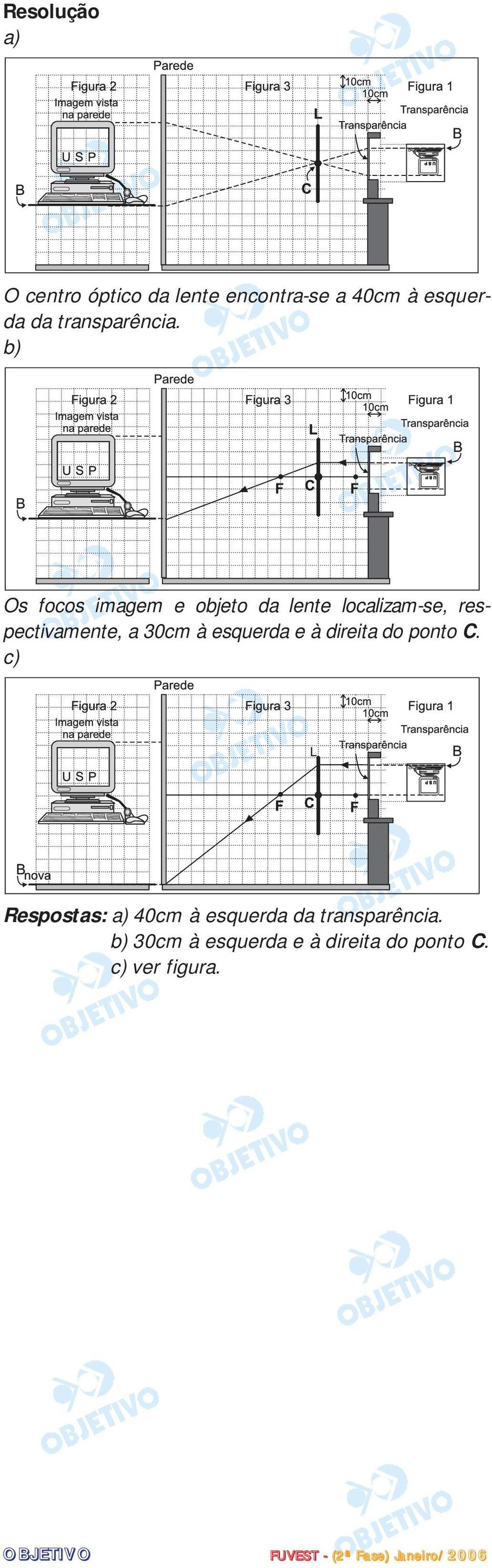 b) Os focos imagem e objeto da lente localizam-se, respectivamente, a 30cm