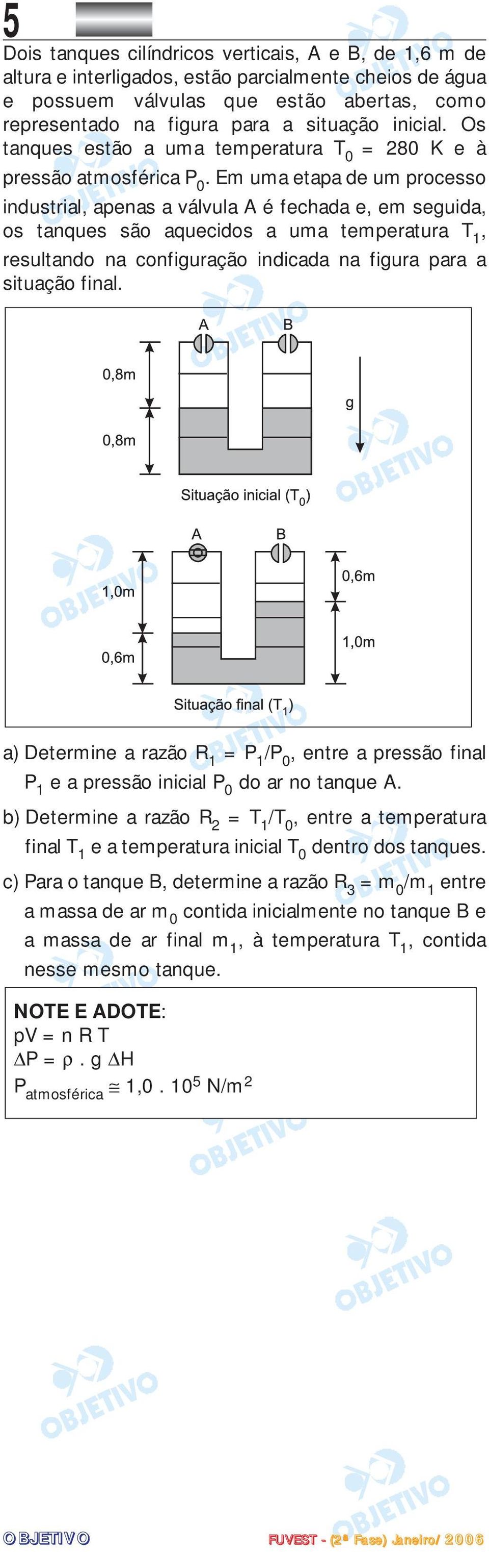 Em uma etapa de um processo industrial, apenas a válvula A é fechada e, em seguida, os tanques são aquecidos a uma temperatura T 1, resultando na configuração indicada na figura para a situação final.