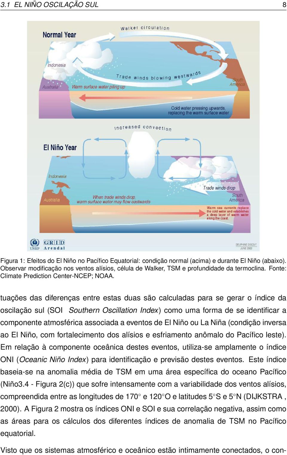 tuações das diferenças entre estas duas são calculadas para se gerar o índice da oscilação sul (SOI Southern Oscillation Index) como uma forma de se identificar a componente atmosférica associada a