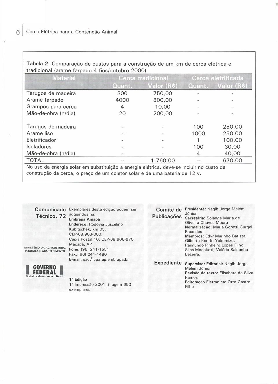 750,00 800,00 10,00 00,00 Tarugos de madeira 100 50,00 Arame liso 1000 50,00 Eletrificador 1 100,00 Isoladores 100 30,00 Mão-de-obra (h/dia) 4 40,00 TOTAL 1.