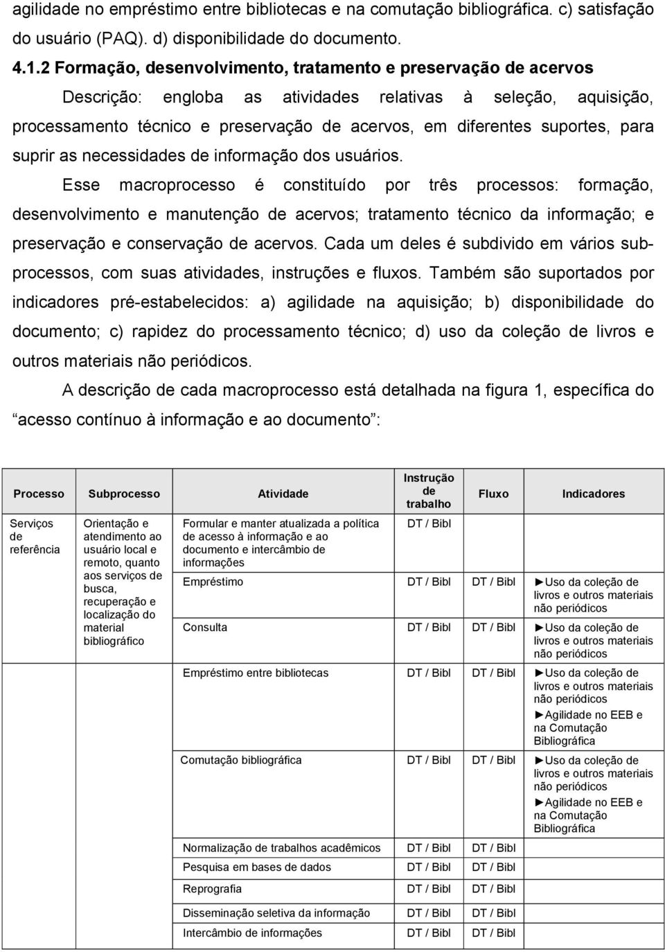 suportes, para suprir as necessidades de informação dos usuários.