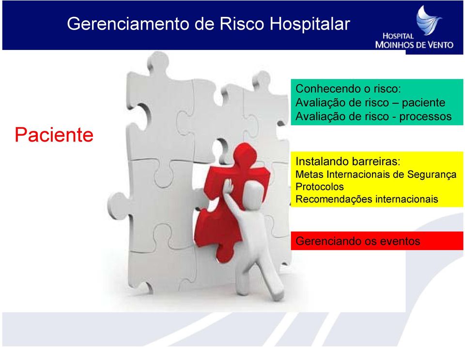 processos Instalando barreiras: Metas Internacionais de