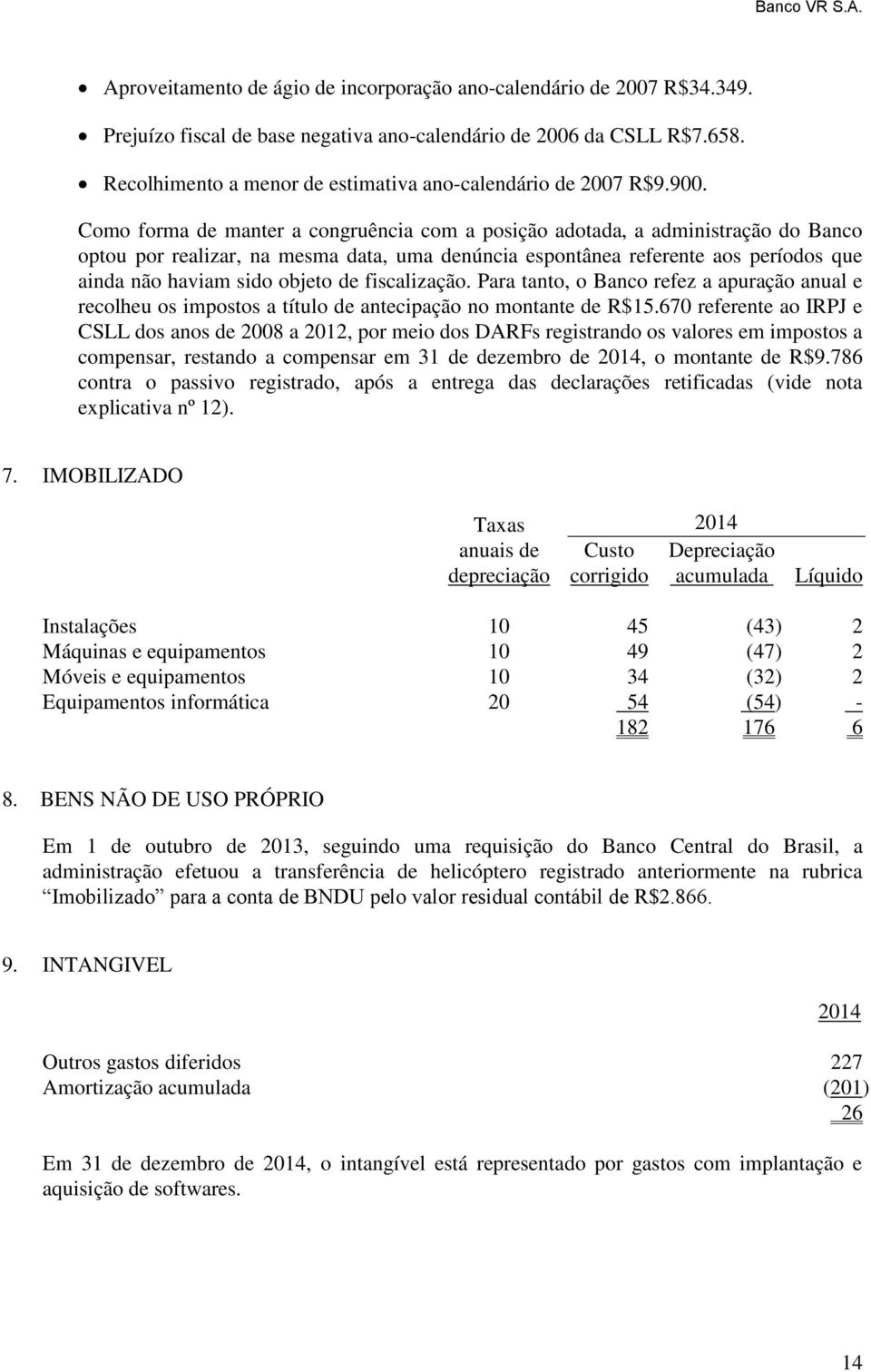 Como forma de manter a congruência com a posição adotada, a administração do Banco optou por realizar, na mesma data, uma denúncia espontânea referente aos períodos que ainda não haviam sido objeto