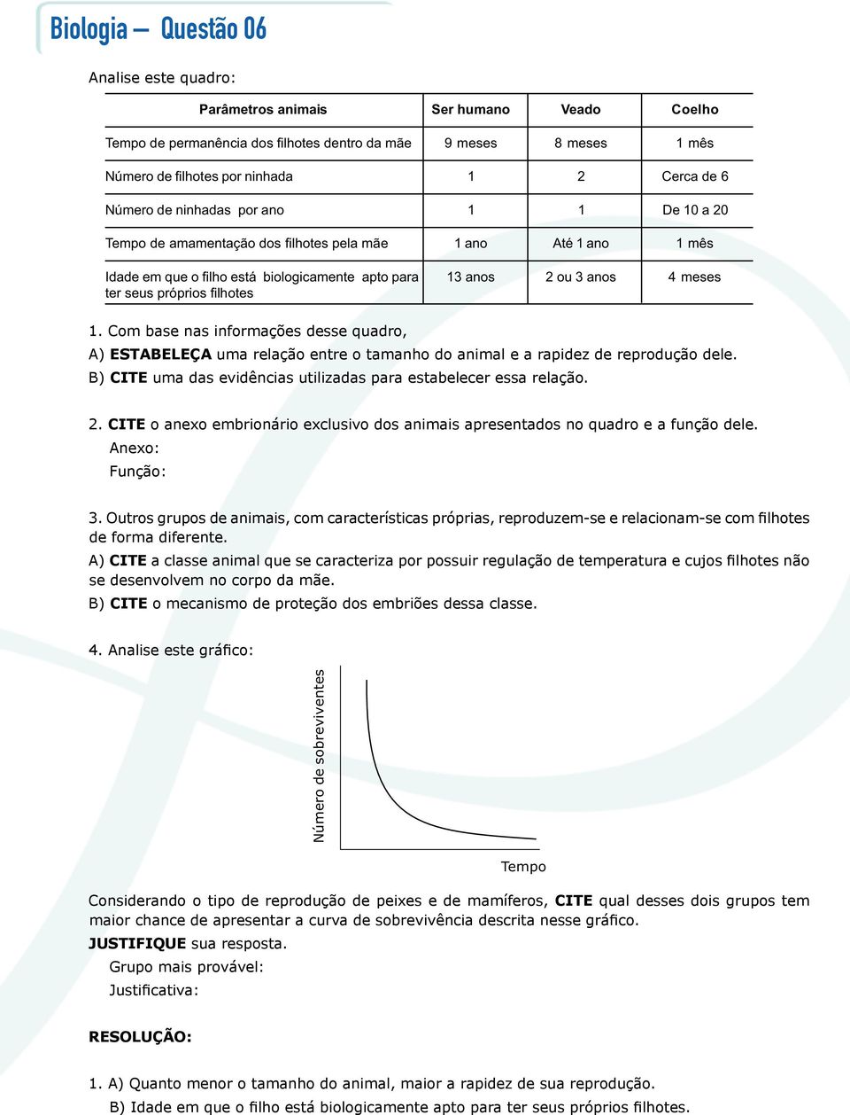 próprios filhotes 1. Com base nas informações desse quadro, A) ESTABELEÇA uma relação entre o tamanho do animal e a rapidez de reprodução dele.