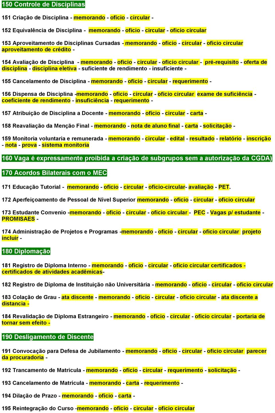 oferta de disciplina - disciplina eletiva - suficiente de rendimento - insuficiente - 155 Cancelamento de Disciplina - memorando - ofício - circular - requerimento - 156 Dispensa de Disciplina