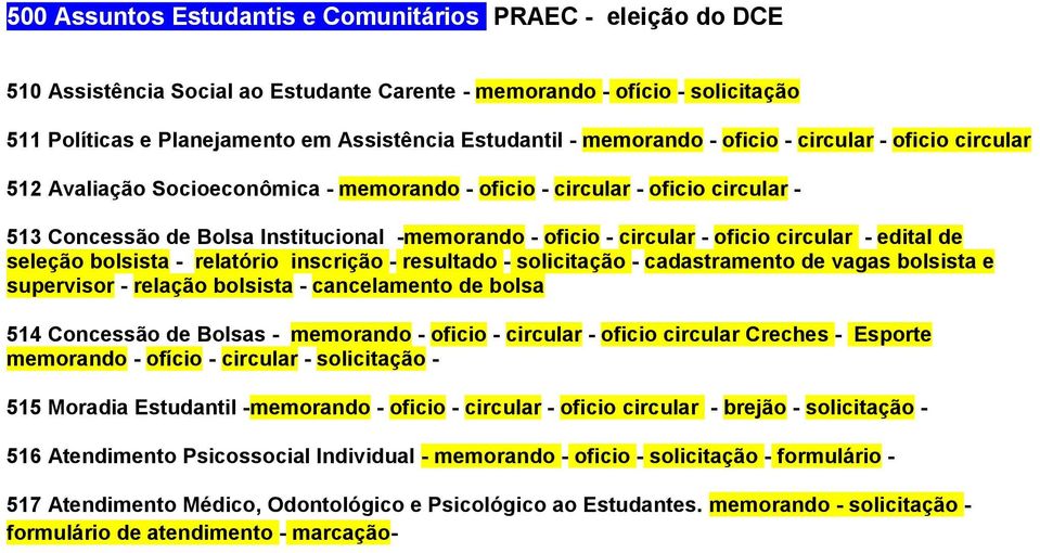 oficio circular - edital de seleção bolsista - relatório inscrição - resultado - solicitação - cadastramento de vagas bolsista e supervisor - relação bolsista - cancelamento de bolsa 514 Concessão de