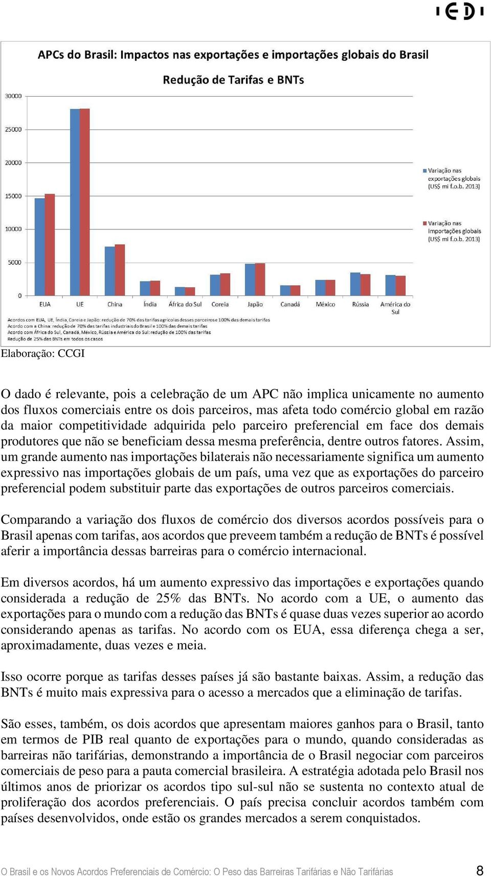 Assim, um grande aumento nas importações bilaterais não necessariamente significa um aumento expressivo nas importações globais de um país, uma vez que as exportações do parceiro preferencial podem