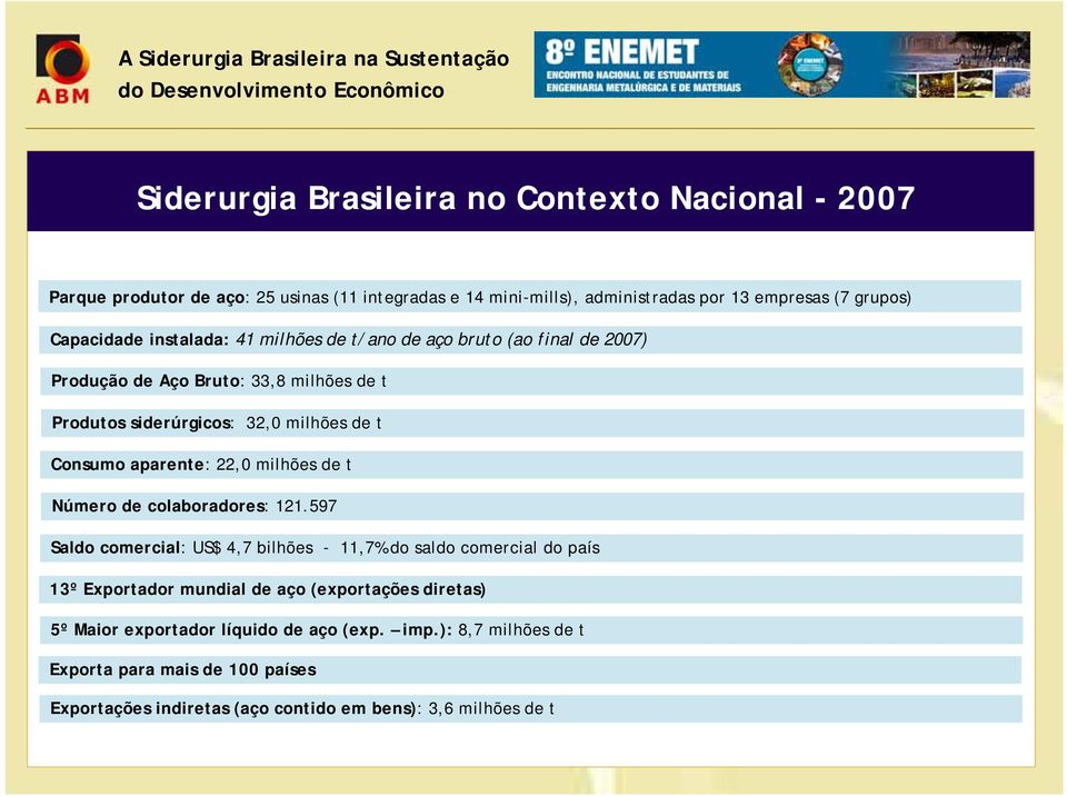 aparente: 22,0 milhões de t Número de colaboradores: 121.