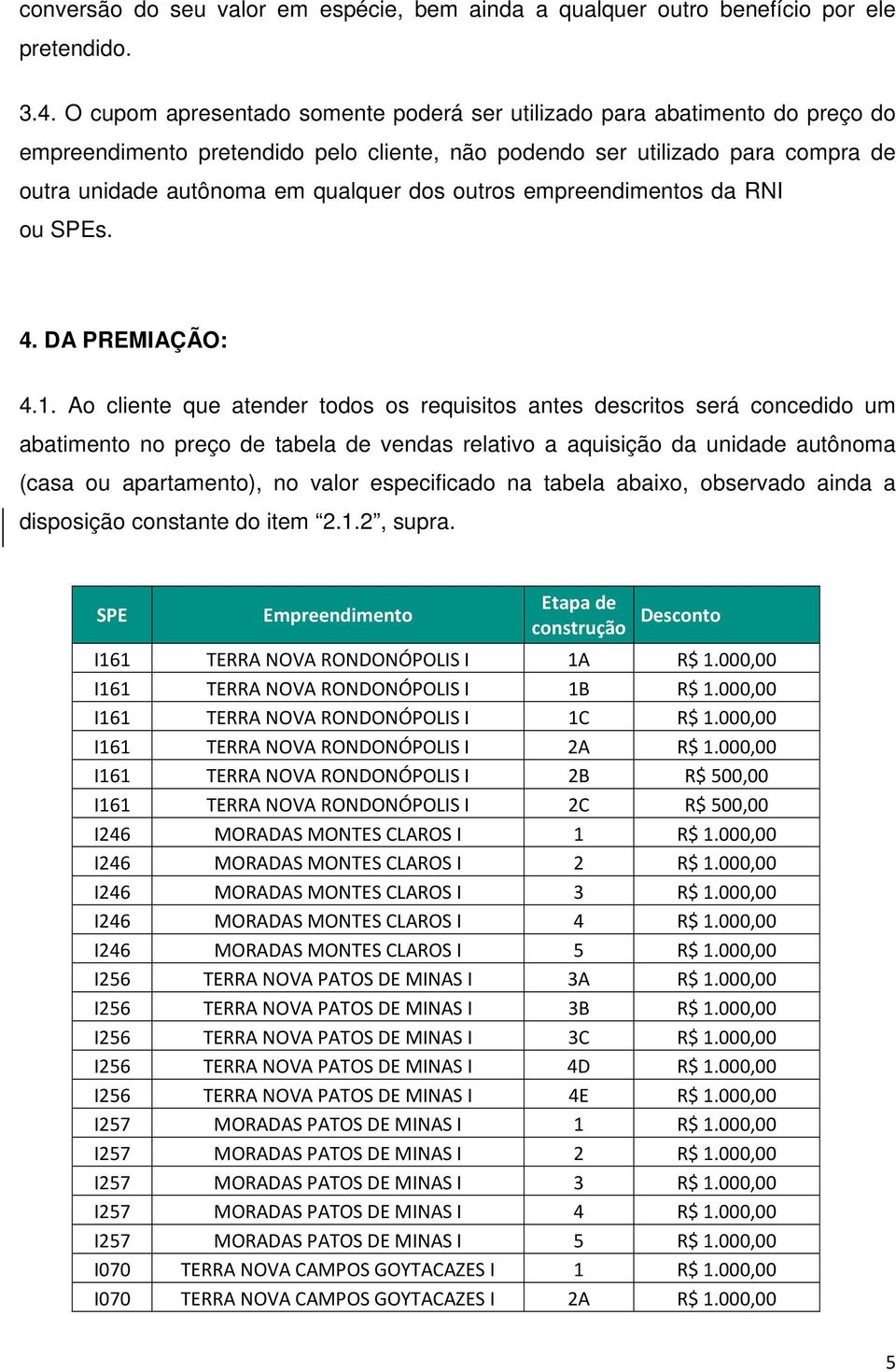 outros empreendimentos da RNI ou SPEs. 4. DA PREMIAÇÃO: 4.1.