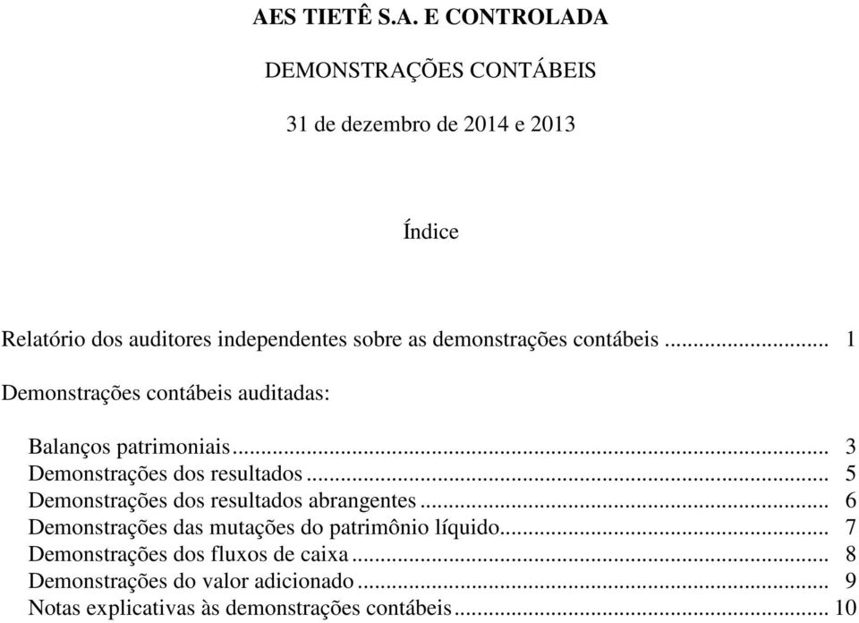 .. 5 Demonstrações dos resultados abrangentes... 6 Demonstrações das mutações do patrimônio líquido.